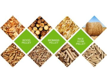 Обладнання для гранулювання